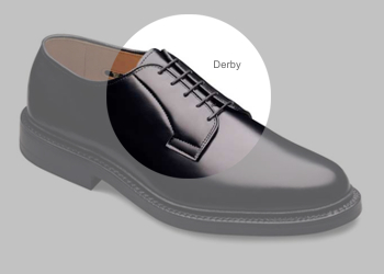 Ayakkabı modelleri - Derby
